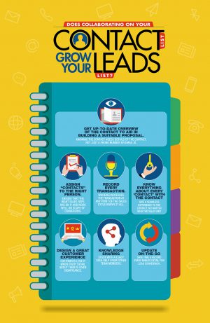 You are currently viewing Does Collaborating on Your Contact List Grow Your Leads List?