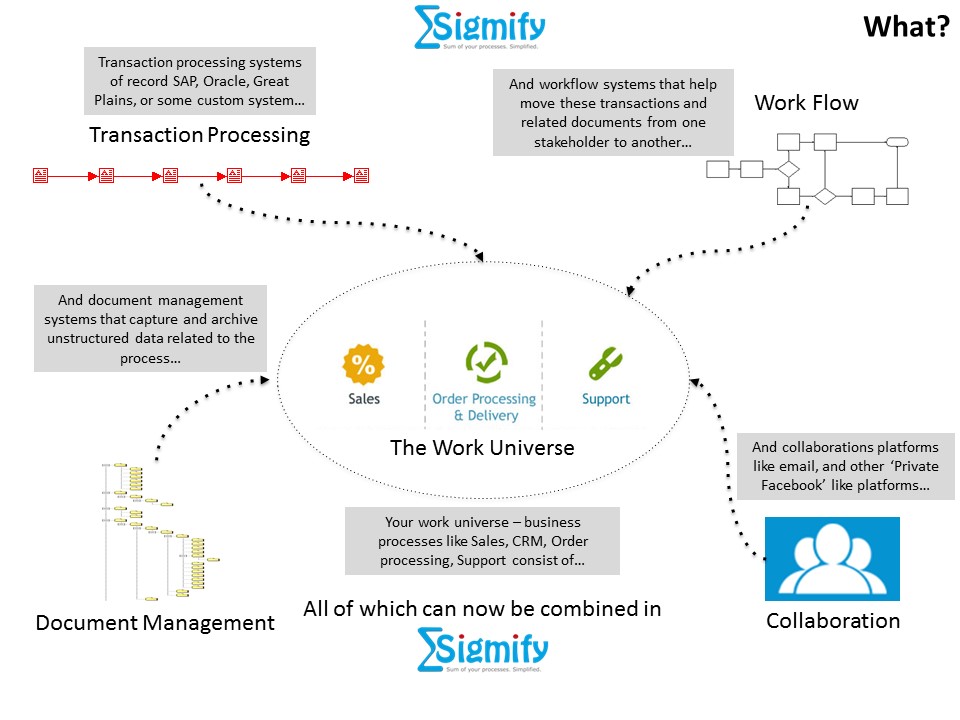 Slide1 – Resource